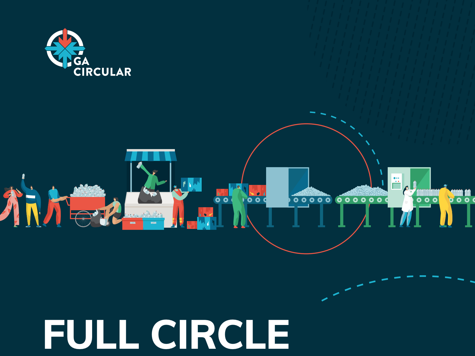 Full Circle, Accelerating the Circular Economy for Post-Consumer PET bottles in Southeast Asia - GA Circular & Coca-Cola card