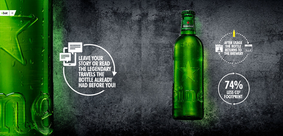 Heineken Bottles: The Journey is in the Destination card