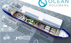 Ocean Polymers card